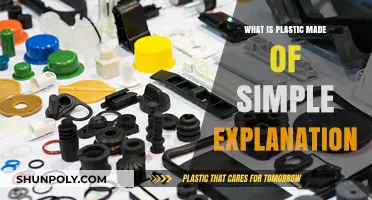 Understanding Plastic: A Simple Breakdown of Its Basic Components