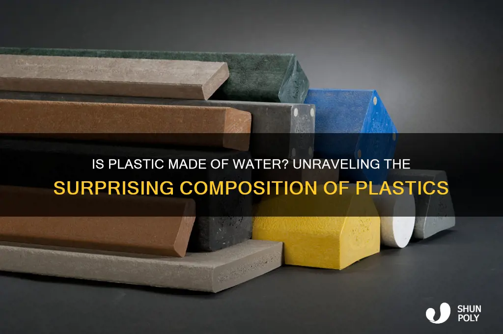what is plastic made of water