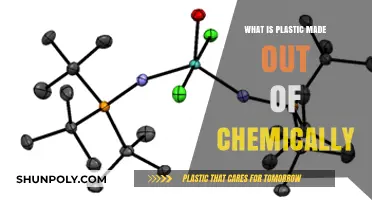 Unveiling Plastic's Chemical Composition: A Deep Dive into Its Origins