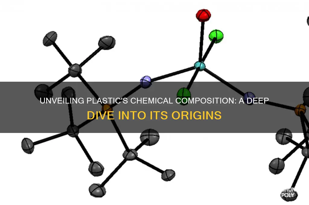 what is plastic made out of chemically
