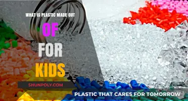 Discovering Plastic: What's Inside This Everyday Material for Kids