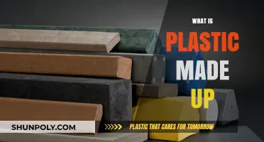 Understanding Plastic Composition: Materials, Structure, and Environmental Impact