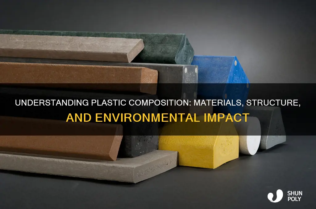 what is plastic made up