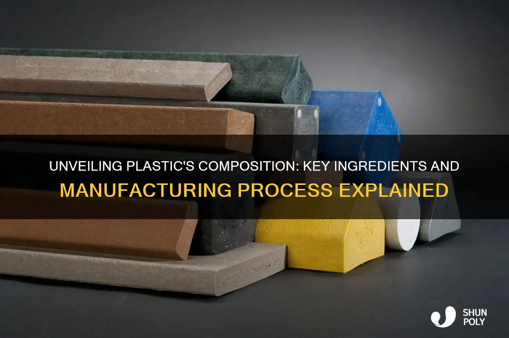 what is plastic mainly made of