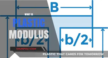 Understanding Plastic Modulus: A Comprehensive Guide to Material Properties