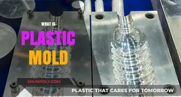 Understanding Plastic Molds: A Comprehensive Guide