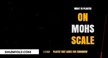Mohs Scale and Plastic: Understanding Hardness