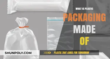Understanding Plastic Packaging: Materials, Composition, and Environmental Impact