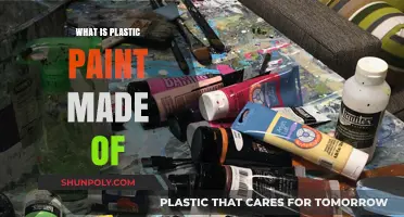 Understanding Plastic Paint: Ingredients, Composition, and Manufacturing Process
