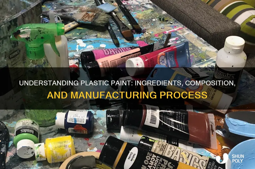what is plastic paint made of
