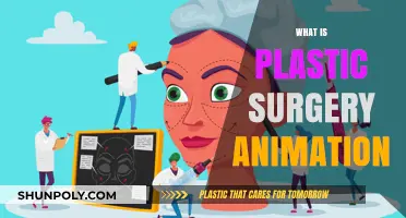 Understanding Plastic Surgery Animation: Visualizing Procedures and Patient Expectations