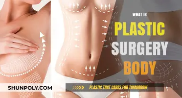 Understanding Plastic Surgery: Transforming Bodies and Enhancing Confidence