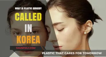 Understanding Korea's Unique Term for Plastic Surgery: A Cultural Insight