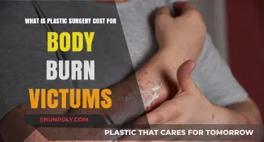 Understanding Plastic Surgery Costs for Burn Victims: A Comprehensive Guide