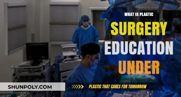 Understanding Plastic Surgery Education: Curriculum, Training, and Certification Explained