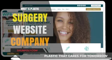 Understanding Plastic Surgery Website Companies: Services, Benefits, and Selection Tips