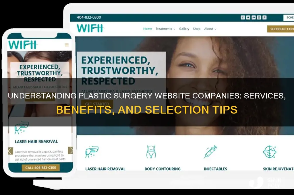 what is plastic surgery website company