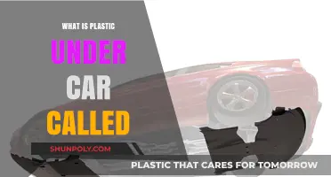 Car Underside Plastic: What's Its Purpose?