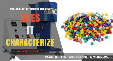 Understanding Plastic Viscosity: A Key Characteristic in Polymer Science