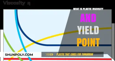Viscosity and Yield Point: Understanding Plastic Behavior