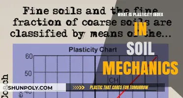 Understanding Soil Plasticity: The Plasticity Index Explained