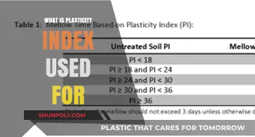 Unlocking Soil Secrets: The Power of Plasticity Index in Geotechnical Engineering