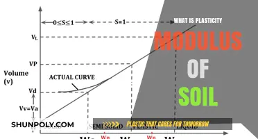Understanding Soil Behavior: Plasticity Modulus Explained
