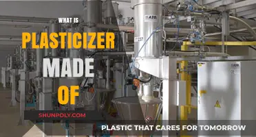 Understanding Plasticizer Composition: Key Ingredients and Manufacturing Process