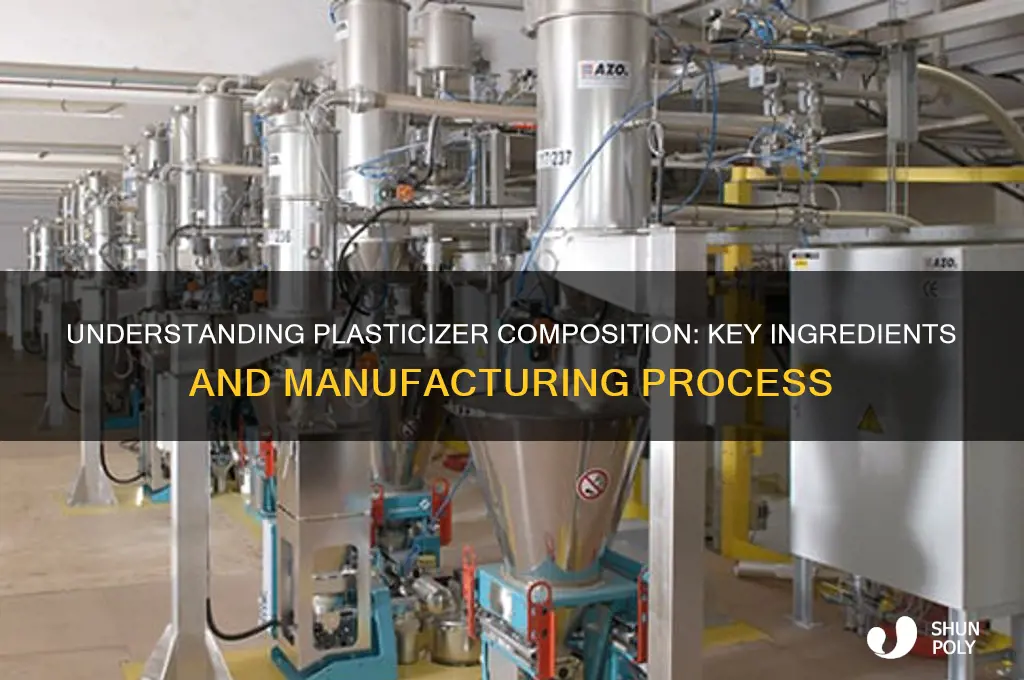 what is plasticizer made of