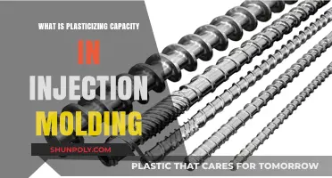 Understanding Plasticizing Capacity in Injection Molding