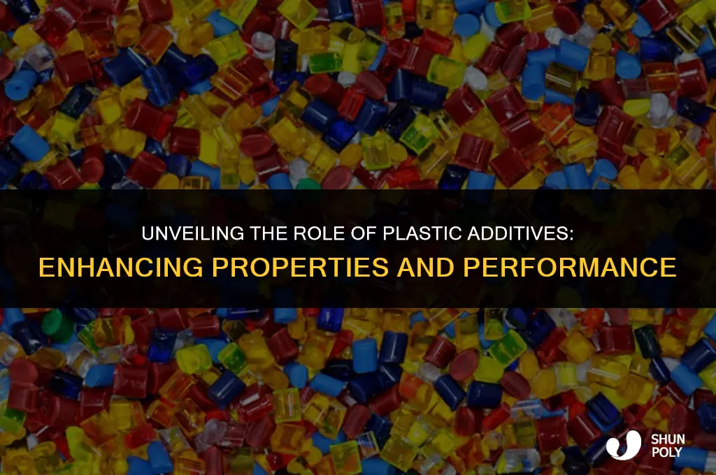 what is plastics additive used for
