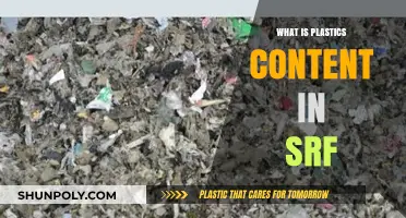 SRF Plastics Content: What's the Deal?