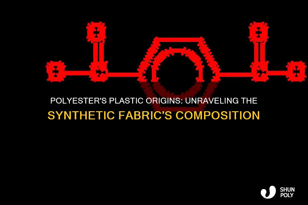 what is polyester made of plastic