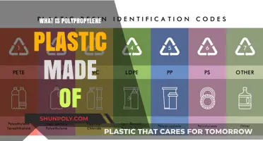 Understanding Polypropylene: Composition, Properties, and Manufacturing Process