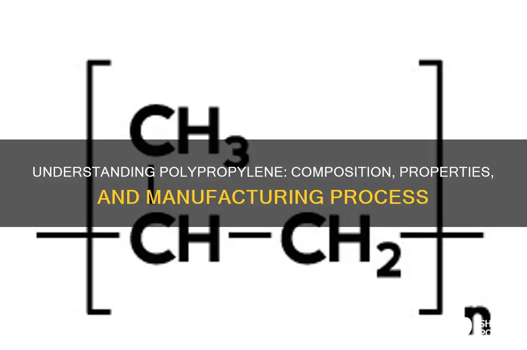 what is polypropylene plastic made of