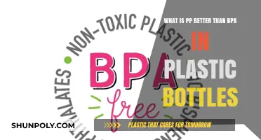 PP vs BPA: Why PP is the Safer Plastic Bottle Choice