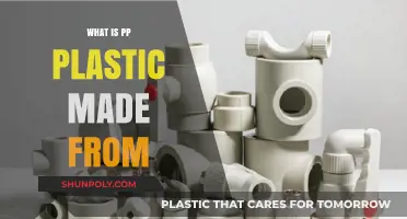 Understanding PP Plastic: Origins, Composition, and Manufacturing Process