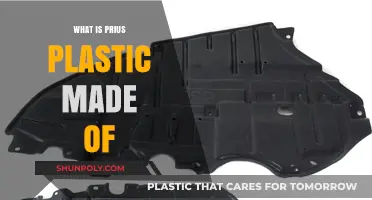 Understanding Prius Plastic: Composition, Durability, and Eco-Friendly Materials