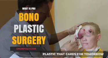Understanding Pro Bono Plastic Surgery: Free Transformations for Those in Need