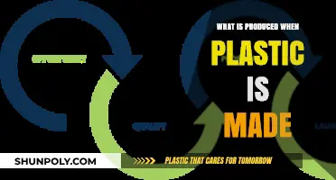 From Petrochemicals to Polymers: Understanding Plastic Production Process
