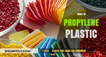 Understanding Propylene Plastic: Properties, Uses, and Environmental Impact