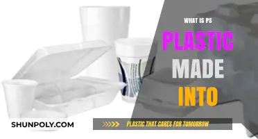 Exploring PS Plastic: Common Uses and Everyday Applications Revealed