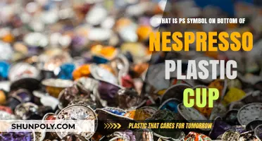 Decoding the PS Symbol: Your Guide to Nespresso Cup Recycling