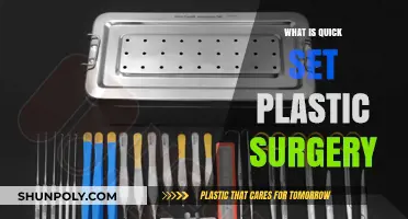 Quick Set Plastic Surgery: Understanding the Fast-Healing Procedure