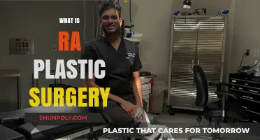 Understanding RA Plastic Surgery: Techniques, Benefits, and Recovery Explained