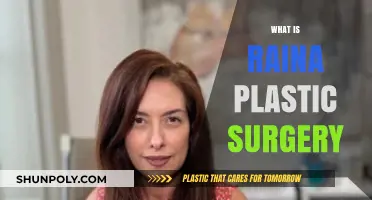 Raina Plastic Surgery: Unveiling the Truth Behind the Transformation