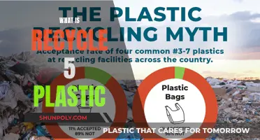 How Recycling #5 Plastics Benefits the Environment