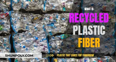 The Evolution of Recycled Plastic: Plastic Fiber Revolution