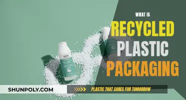 The Evolution of Recycled Plastic Packaging