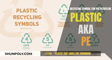 The Polyethylene Plastic Recycling Symbol: What Does It Mean?